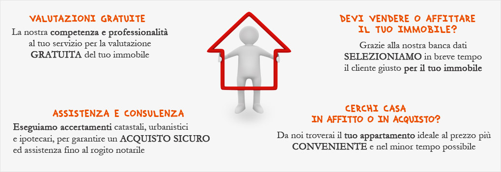 Lucera vendita case